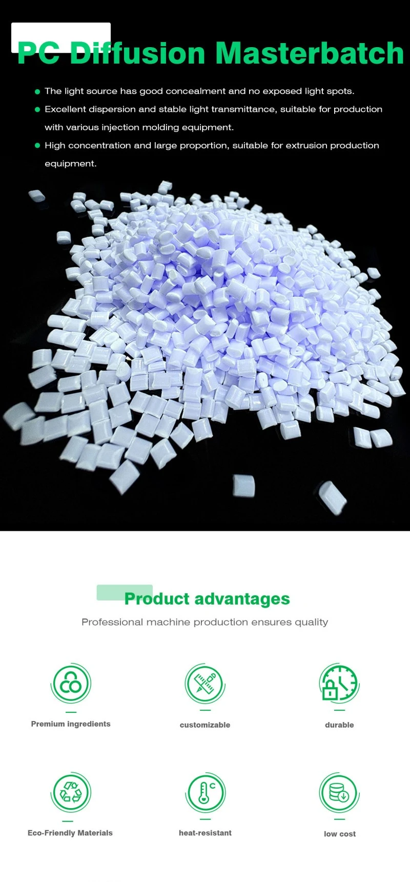 Modified PC Diffusion Material