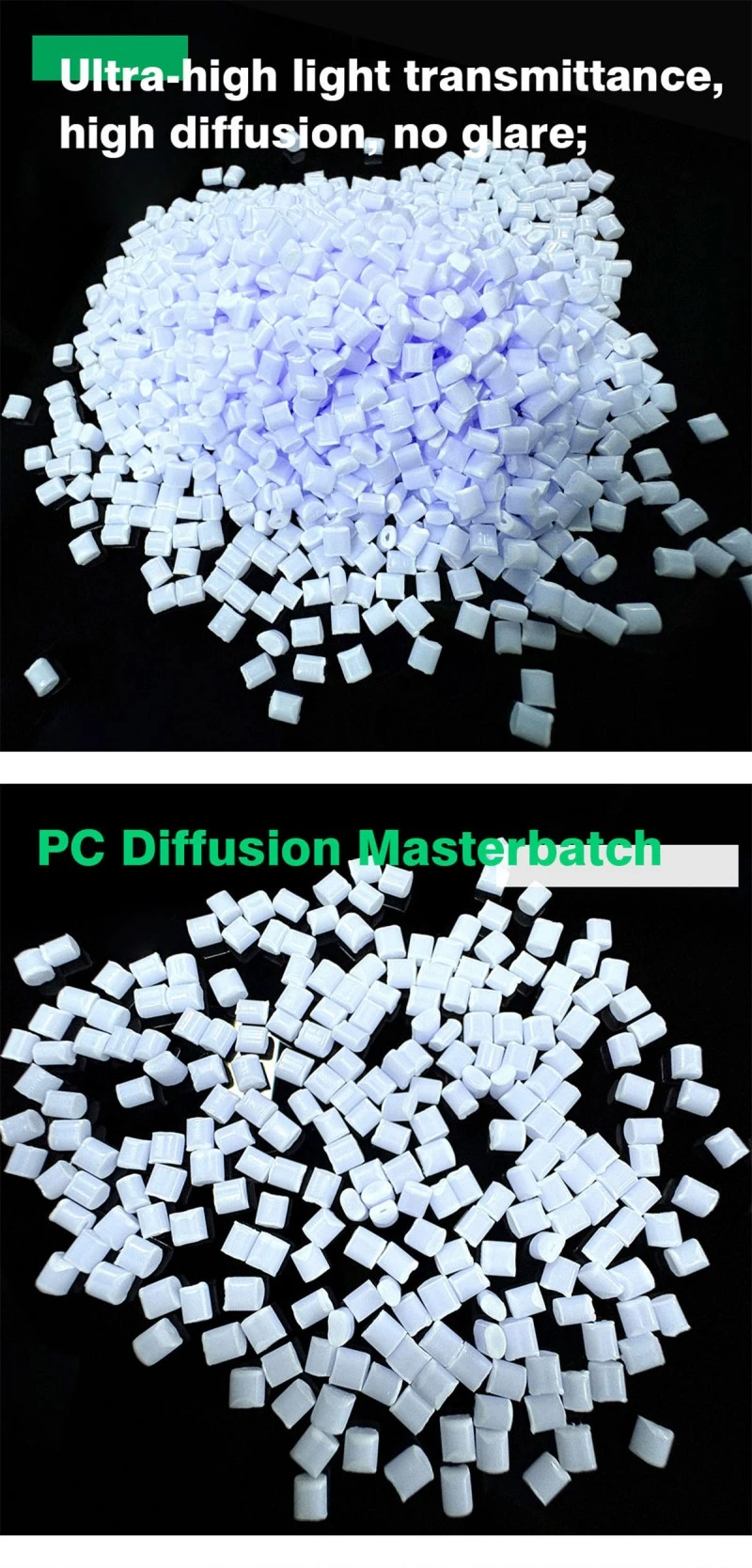 Modified PC Diffusion Material
