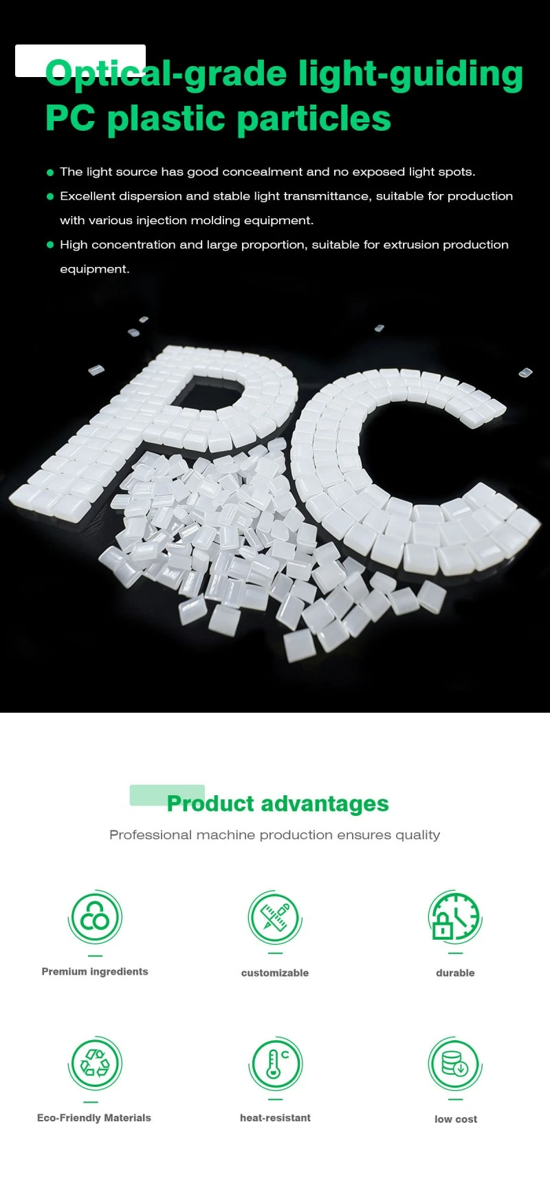 Modified PC Matte Material